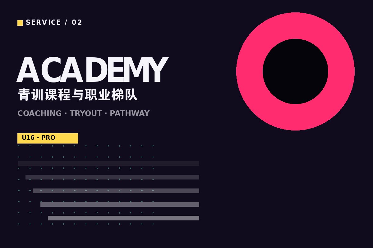 开云官网注册入口 - 青训营教练指导学员训练